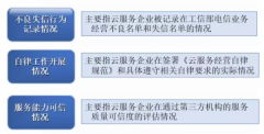 征途国际官网登录注册